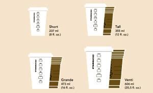 How many sugar are in caffe misto/cafe au lait - venti - 2% milk - calories, carbs, nutrition