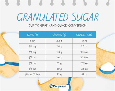 How many sugar are in caprese cup 9oz - calories, carbs, nutrition