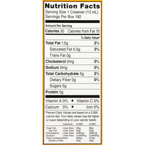 How many sugar are in caramel delights - calories, carbs, nutrition