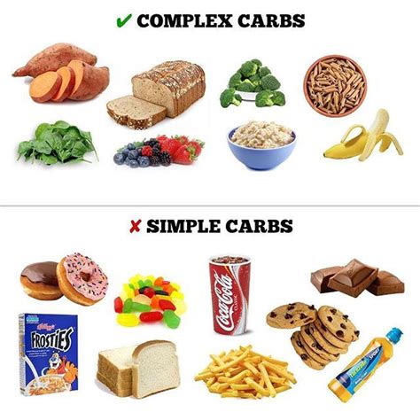 How many sugar are in carb well classic caesar - calories, carbs, nutrition