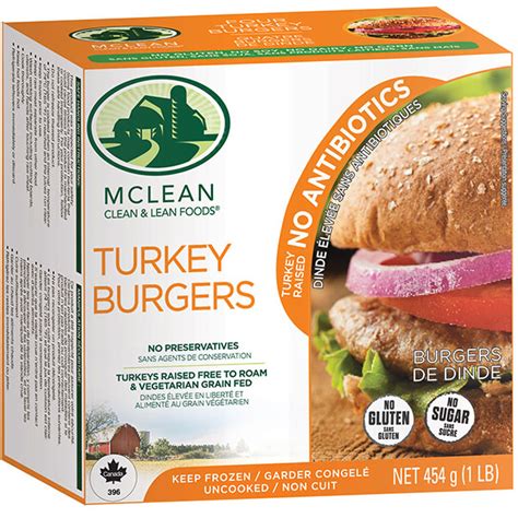 How many sugar are in carolina turkey burger - calories, carbs, nutrition