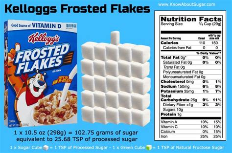 How many sugar are in cereal fosted flakes bulk 1 cup - calories, carbs, nutrition