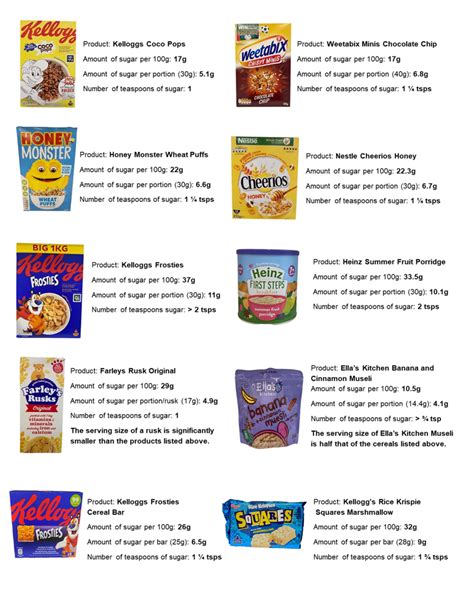 How many sugar are in cerner kids breakfast quiche - calories, carbs, nutrition