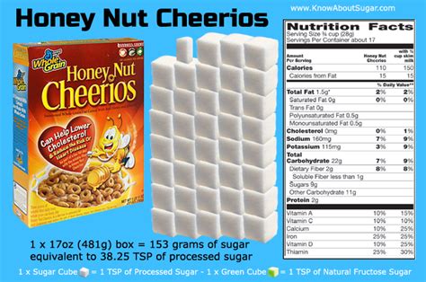 How many sugar are in cheerios - calories, carbs, nutrition