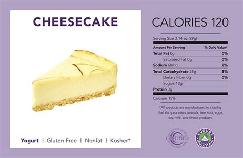 How many sugar are in cheese cake - calories, carbs, nutrition