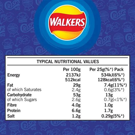 How many sugar are in cheese crisps - calories, carbs, nutrition