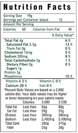 How many sugar are in cheese singles - calories, carbs, nutrition