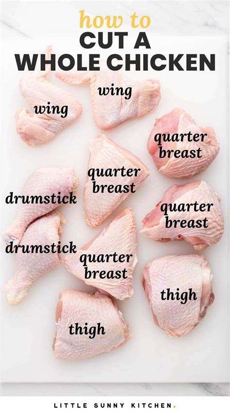 How many sugar are in chicken 8 cut baked savory 1 pc - calories, carbs, nutrition