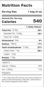 How many sugar are in chipotle chicken sub (79646.3) - calories, carbs, nutrition