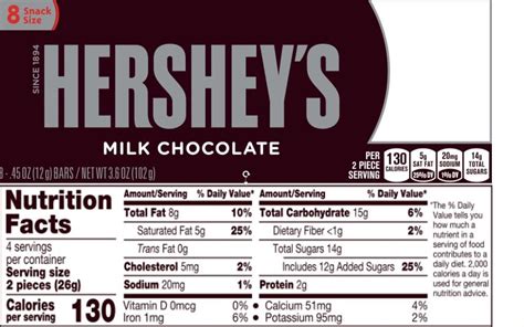 How many sugar are in chocolate - calories, carbs, nutrition