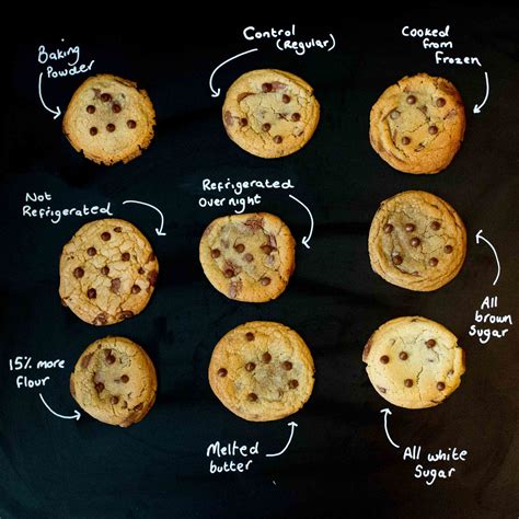 How many sugar are in chocolate chip cookies - calories, carbs, nutrition