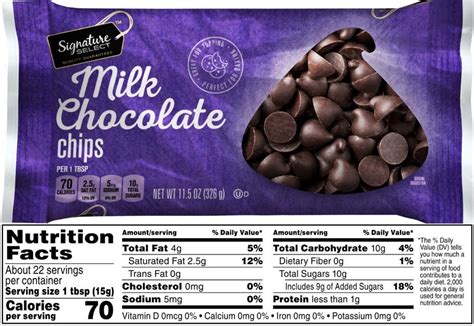 How many sugar are in chocolate chips dark 1 tbsp - calories, carbs, nutrition