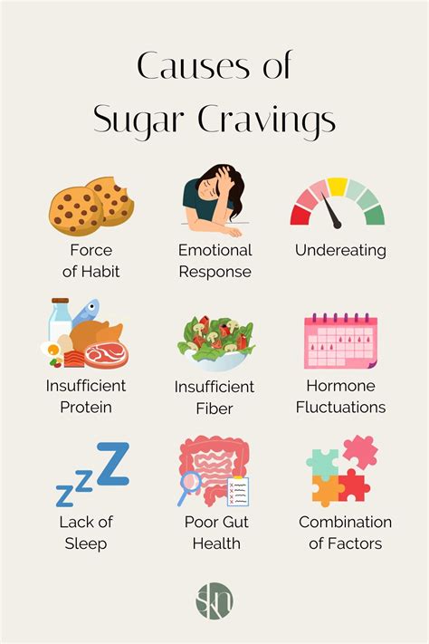 How many sugar are in chocolate crave - calories, carbs, nutrition