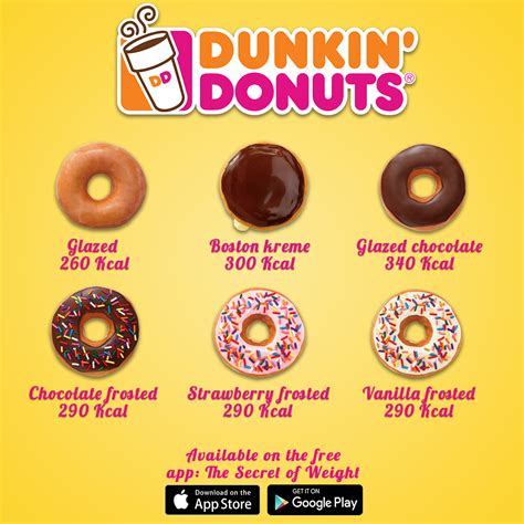 How many sugar are in chocolate glazed donuts - calories, carbs, nutrition