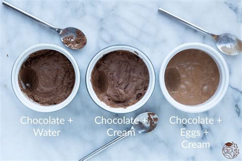 How many sugar are in chocolate mousse - calories, carbs, nutrition