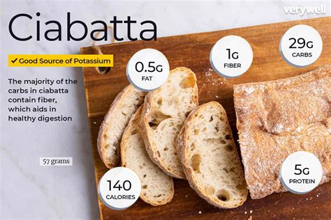 How many sugar are in ciabatta roll - calories, carbs, nutrition