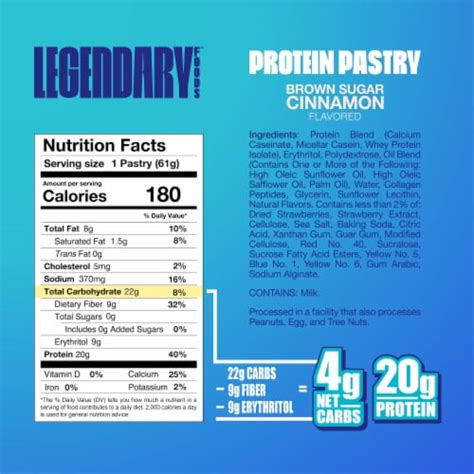 How many sugar are in cinnamon protein bar - calories, carbs, nutrition