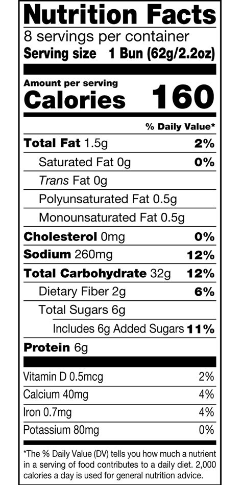 How many sugar are in classic hamburger buns - calories, carbs, nutrition