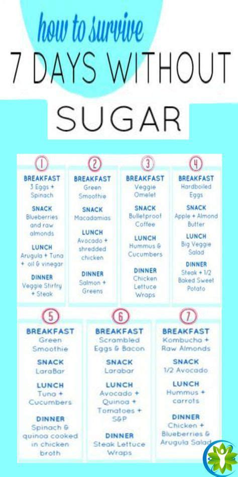 How many sugar are in cleanse - calories, carbs, nutrition