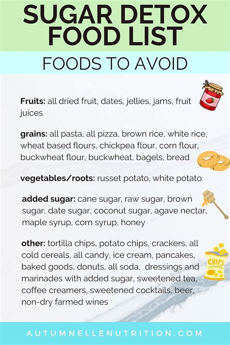 How many sugar are in cleansing chicken brussels- medium - calories, carbs, nutrition