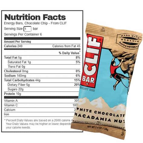 How many sugar are in clif bar - calories, carbs, nutrition