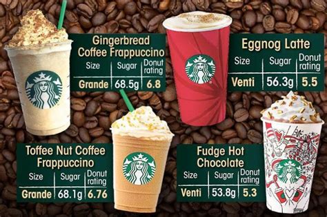 How many sugar are in coffee light frappe - calories, carbs, nutrition