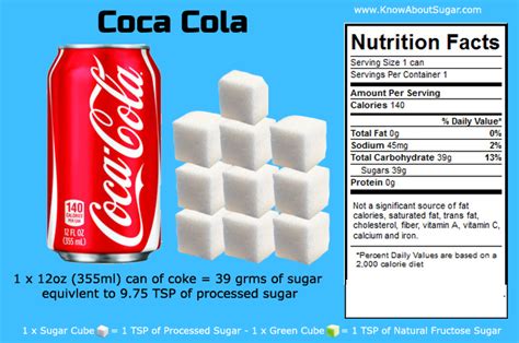 How many sugar are in coke 375ml can - calories, carbs, nutrition