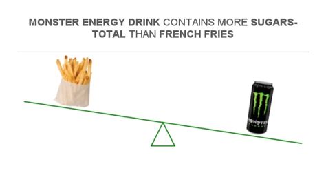 How many sugar are in combo french fries and fountain soda - calories, carbs, nutrition