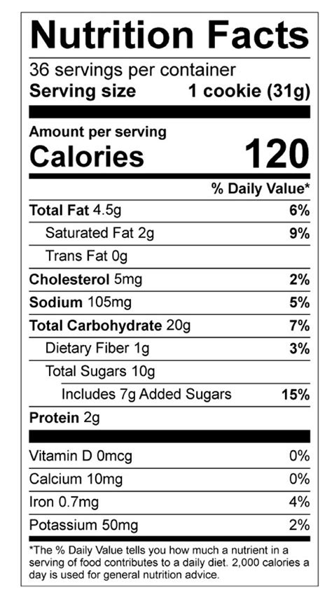 How many sugar are in cookie dough oatmeal raisin 1.33 oz 6 ea - calories, carbs, nutrition