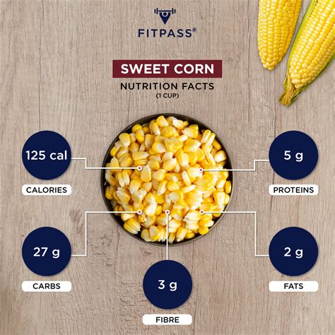 How many sugar are in corn, fresh - calories, carbs, nutrition