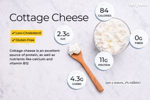 How many sugar are in cottage cheese and veggies - calories, carbs, nutrition