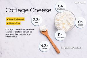 How many sugar are in cottage cheese and veggies - calories, carbs, nutrition