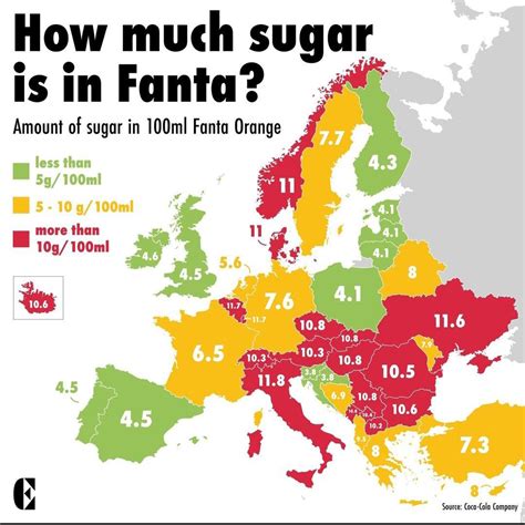 How many sugar are in country white - calories, carbs, nutrition