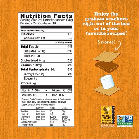 How many sugar are in cracker nuts - calories, carbs, nutrition