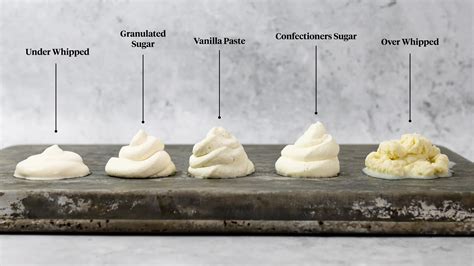 How many sugar are in cream, fluid, heavy whipping - calories, carbs, nutrition