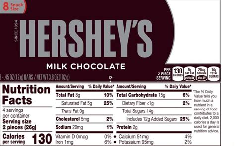 How many sugar are in creamy milk chocolate - calories, carbs, nutrition