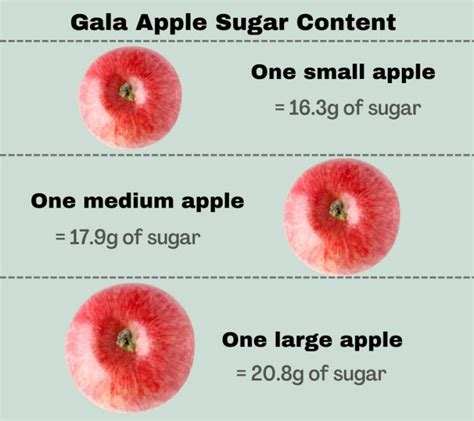 How many sugar are in crisp apple hp slc=4x6 - calories, carbs, nutrition