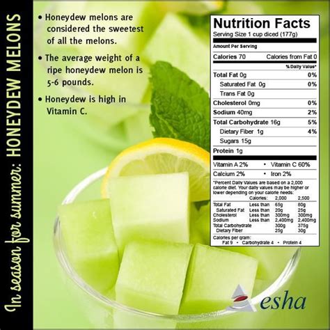 How many sugar are in cubed honeydew melon (1117.0) - calories, carbs, nutrition