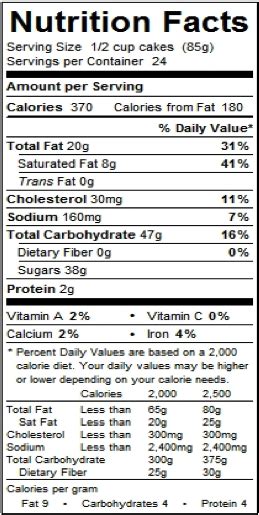 How many sugar are in cupcake red velvet & oreo #16 scoop - calories, carbs, nutrition
