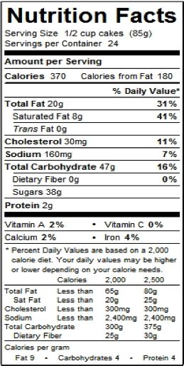 How many sugar are in cupcake red velvet #16 scoop - calories, carbs, nutrition