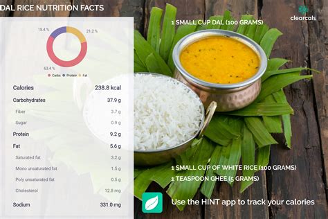 How many sugar are in dal - calories, carbs, nutrition