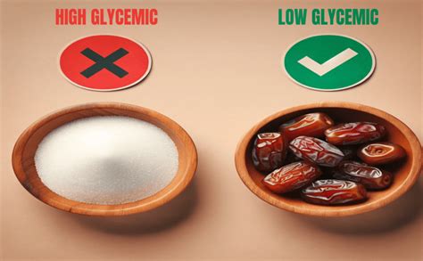 How many sugar are in date bars - calories, carbs, nutrition