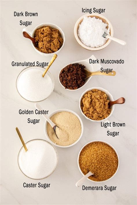 How many sugar are in dextrose powder - calories, carbs, nutrition