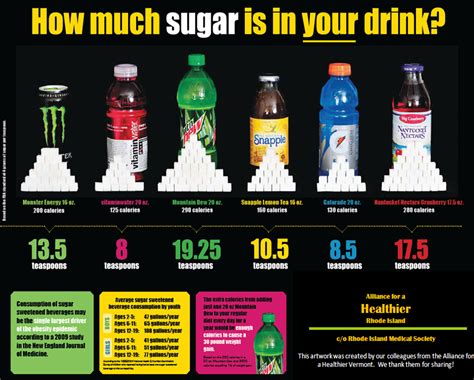 How many sugar are in dip pickle 1 tbsp - calories, carbs, nutrition