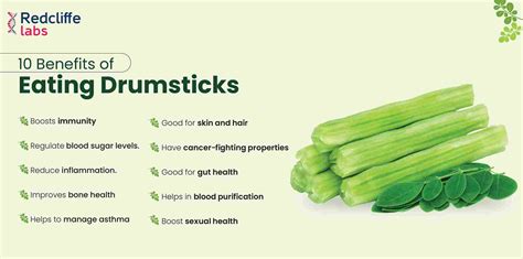 How many sugar are in drumsticks - calories, carbs, nutrition