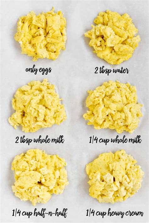 How many sugar are in eggs scrambled plain 1/2 cup - calories, carbs, nutrition