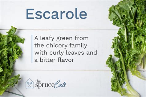 How many sugar are in escarole, romaine & red leaf lettuce - calories, carbs, nutrition