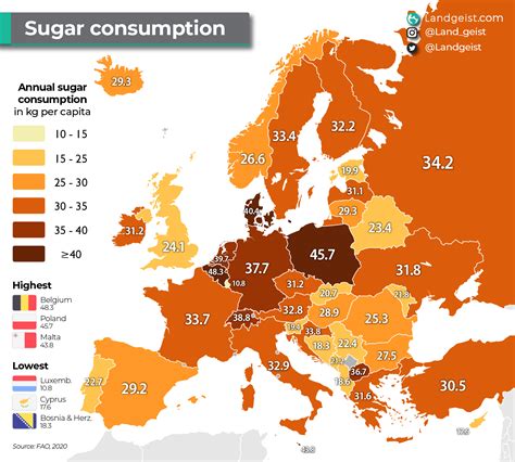 How many sugar are in european wiener - calories, carbs, nutrition