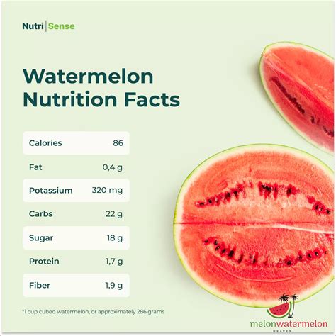 How many sugar are in express watermelon cup (9oz) - calories, carbs, nutrition