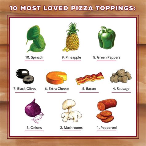 How many sugar are in extra pizza topping diced ham - calories, carbs, nutrition